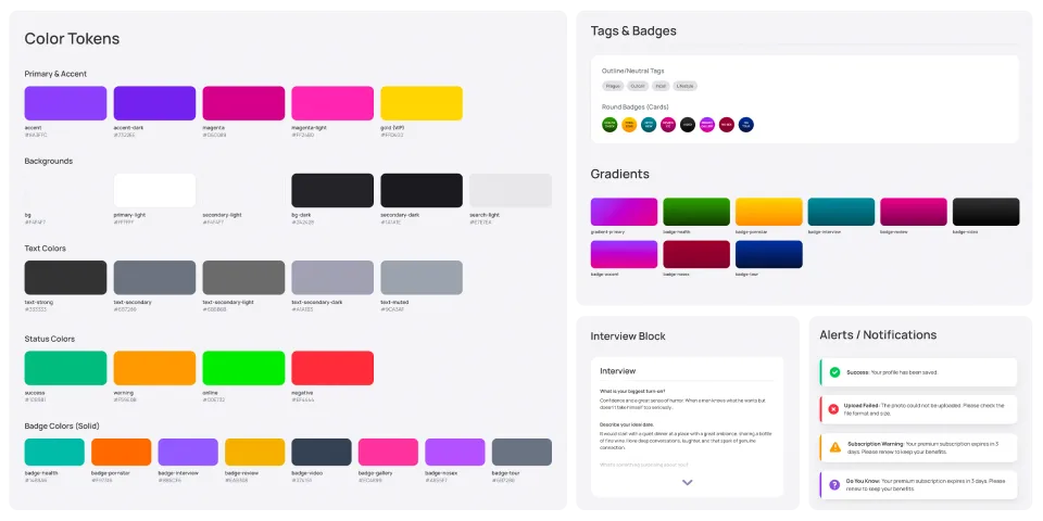 Prague Escorts — Design system 1
